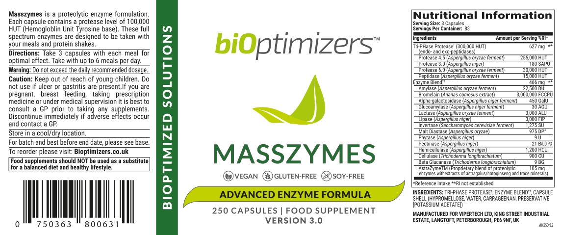 MassZymes