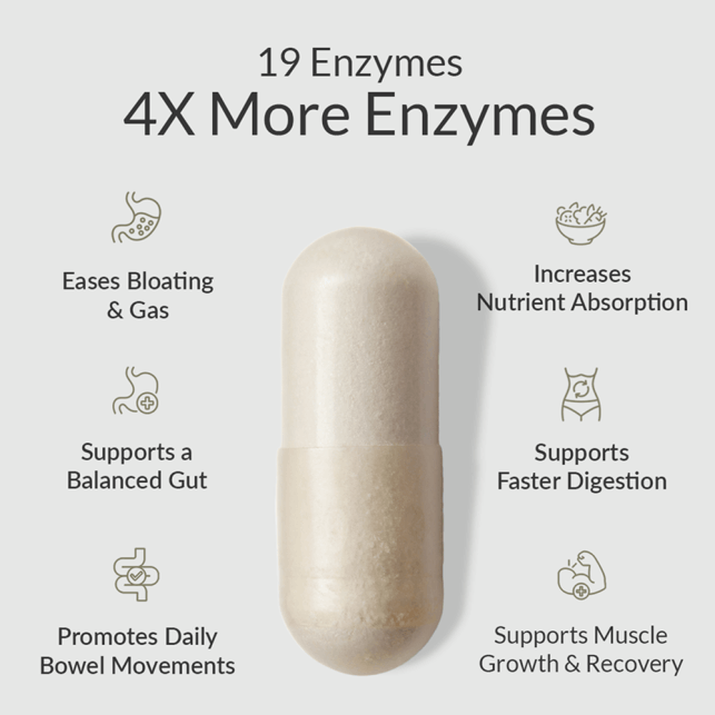 MassZymes