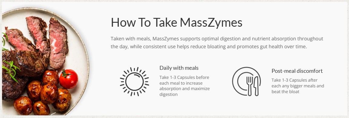 MassZymes